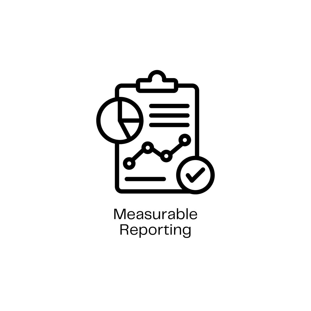 measurable-reporting